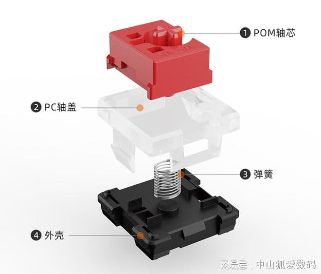 游戏体验就要拉到满为了将机械键盘厂家有多拼(图18)