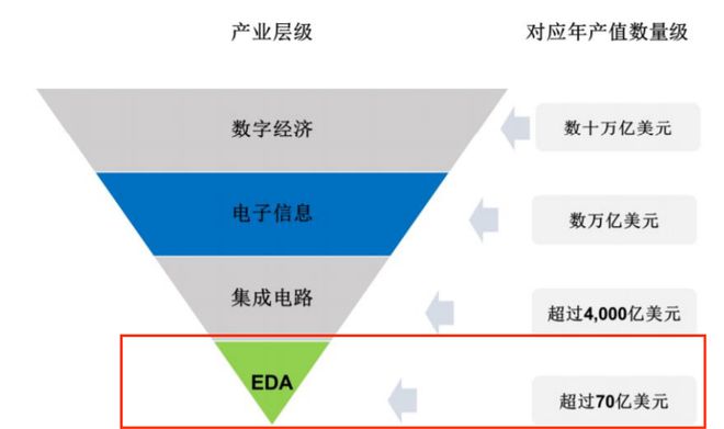 300046下一个正丹股份？台积电母公司？(图2)