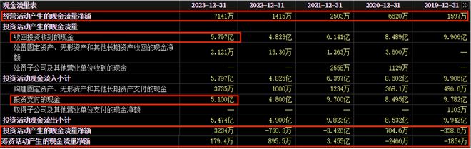300046下一个正丹股份？台积电母公司？(图9)