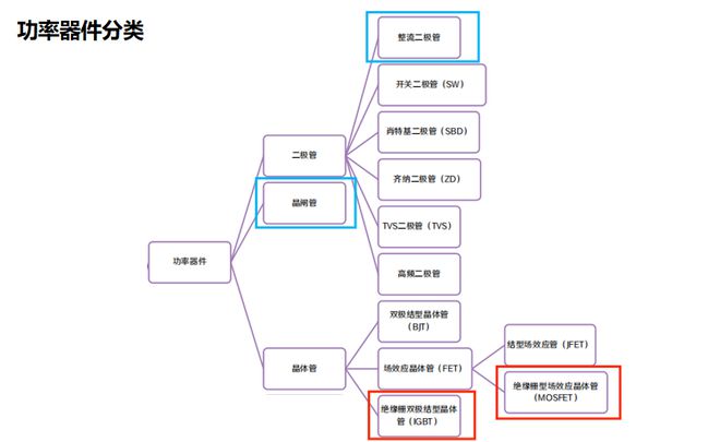 300046下一个正丹股份？台积电母公司？(图4)