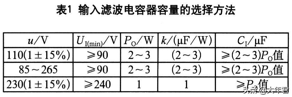 开关电源整流滤波电路和钳位保护电路设计(图4)