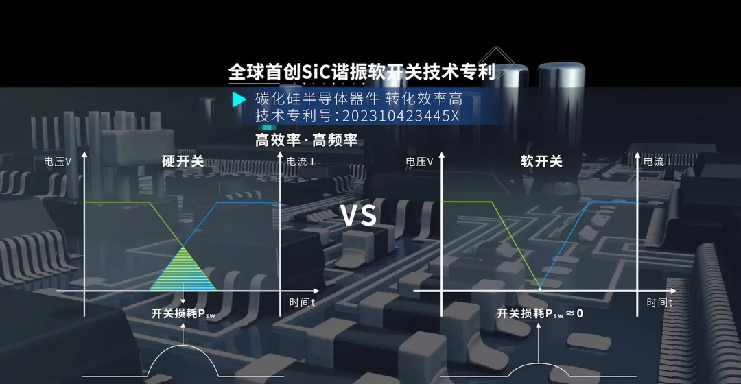 准谐振软开关SiC模块化PCS为全球绿色能源注入航微力量(图3)