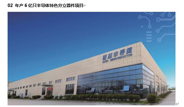 安徽省近期半导体项目丨十八个重要产业项目概览