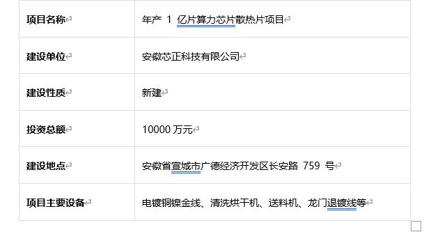 安徽省近期半导体项目丨十八个重要产业项目概览(图7)