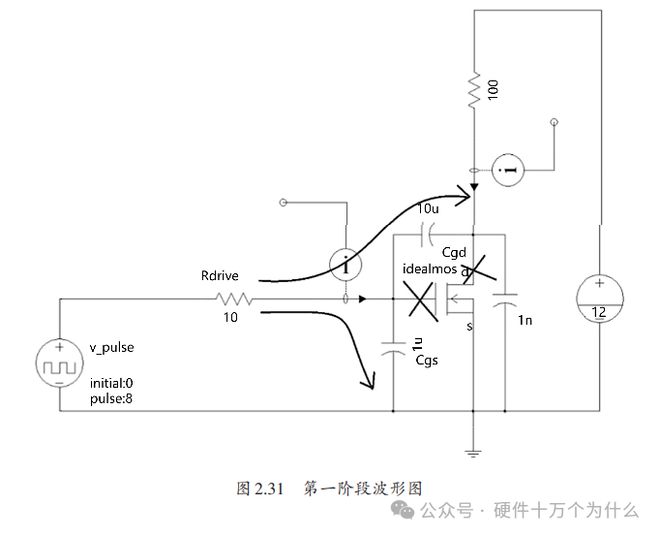 MOSFET打开的过程(图4)