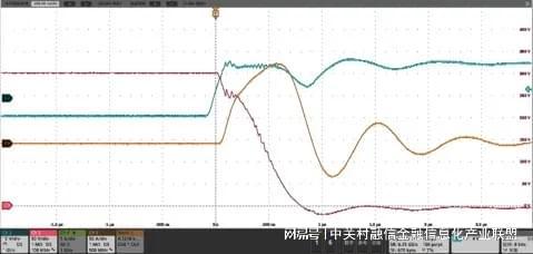 IGBT活力持续释放深度探讨感应加热的技术关键(图3)