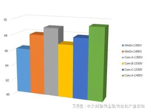 IGBT活力持续释放深度探讨感应加热的技术关键(图2)
