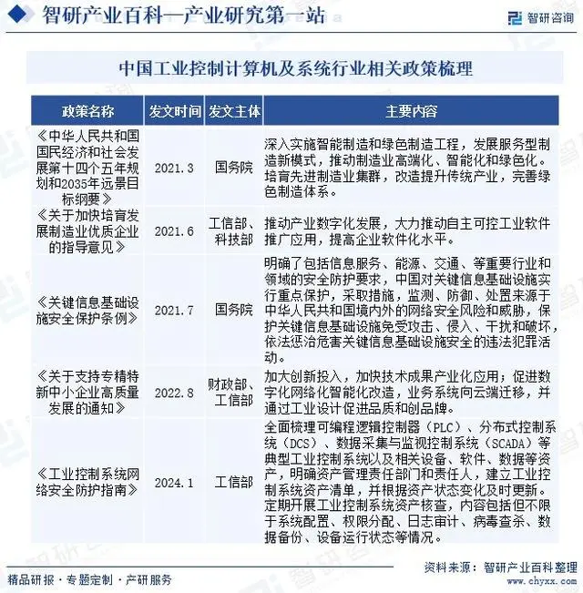 中国工业控制计算机及系统行业发展策略、市场环境及未来前景分析预测(图4)