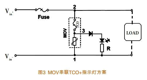 压敏电阻防起火技术研究(图3)