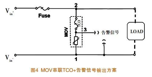 压敏电阻防起火技术研究(图4)