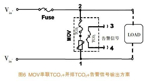 压敏电阻防起火技术研究(图6)