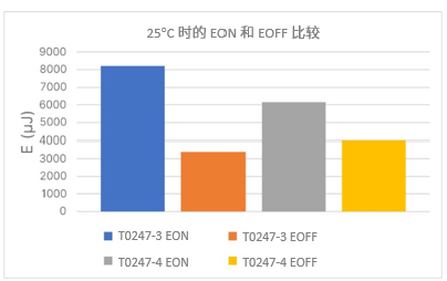 UPS系统设计指南电力人必看(图8)