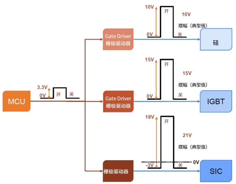 UPS系统设计指南电力人必看(图10)