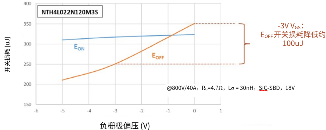 UPS系统设计指南电力人必看(图11)