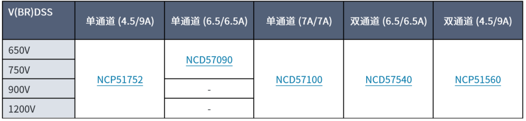 UPS系统设计指南电力人必看(图12)
