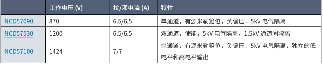 UPS系统设计指南电力人必看(图13)