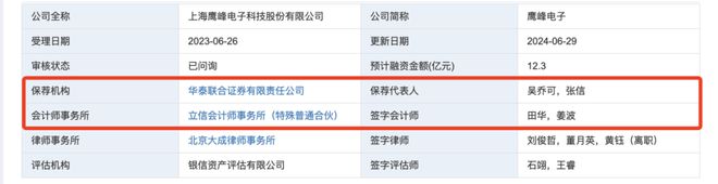 吴乔可、张信新国九条下对鹰峰电子高层履历真实性的责任反思