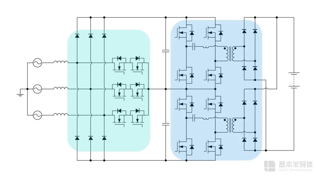 基本半导体应用于高压快充的E2B碳化硅功率模块方案解析(图2)