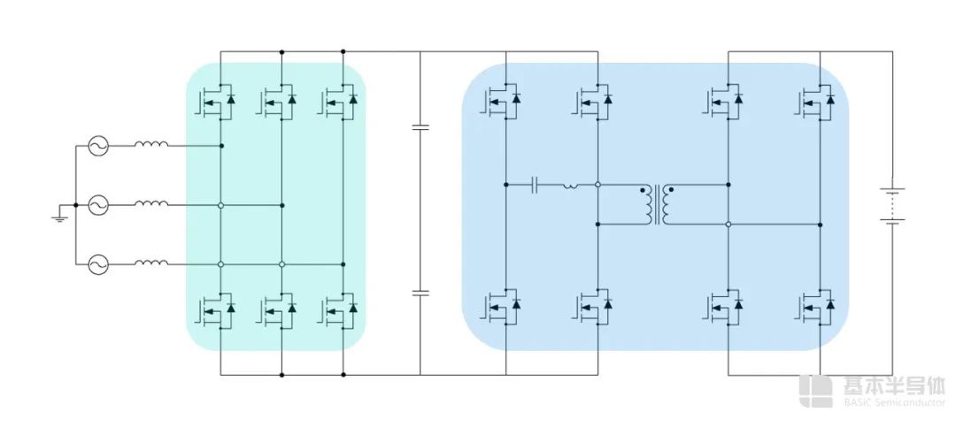 基本半导体应用于高压快充的E2B碳化硅功率模块方案解析(图3)