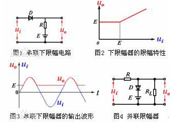 限幅二极管基础知识详解(图2)