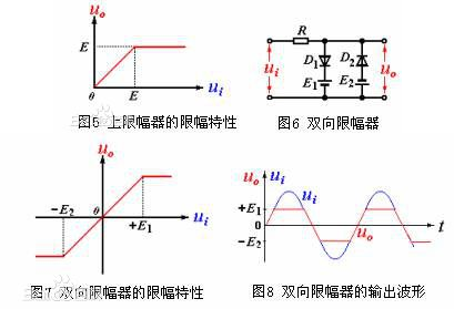 限幅二极管基础知识详解(图3)
