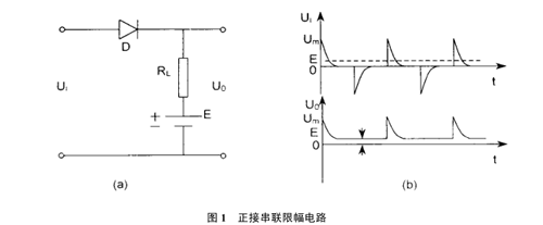限幅二极管基础知识详解(图4)