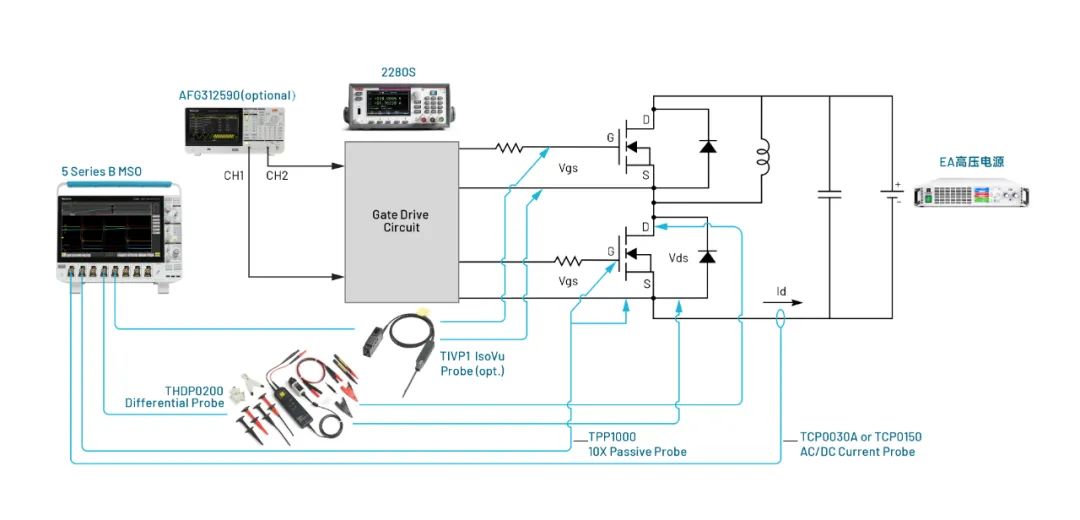 泰克携手芯聚能共同推动碳化硅功率模块技术创新