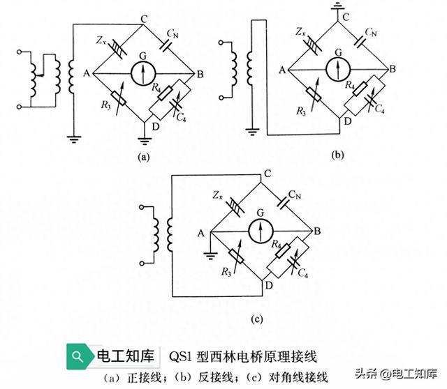 用西林电桥测量绝缘的tanδ试验(图1)