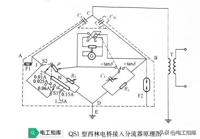 用西林电桥测量绝缘的tanδ试验(图2)