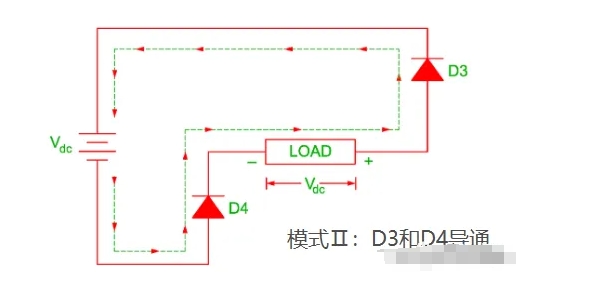 单相全桥逆变电路移相调压方式的工作原理？单相全桥逆变器的模式(图2)