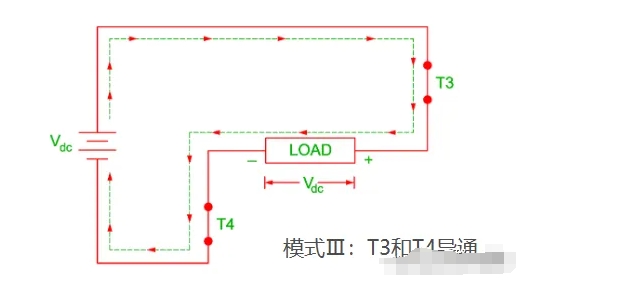 单相全桥逆变电路移相调压方式的工作原理？单相全桥逆变器的模式(图3)
