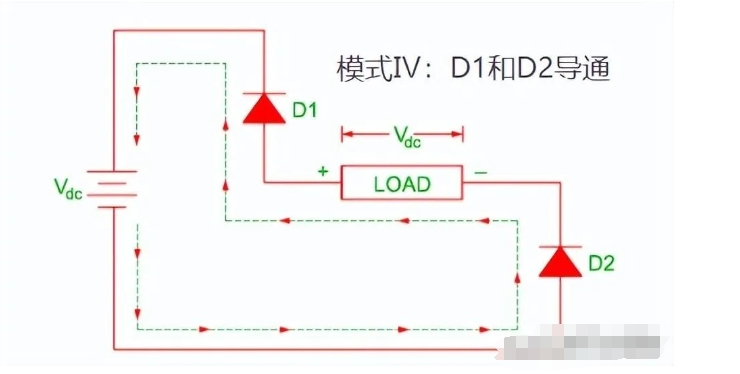 单相全桥逆变电路移相调压方式的工作原理？单相全桥逆变器的模式(图4)