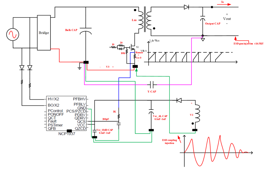AC-DC控制器PCB布局要点(图3)