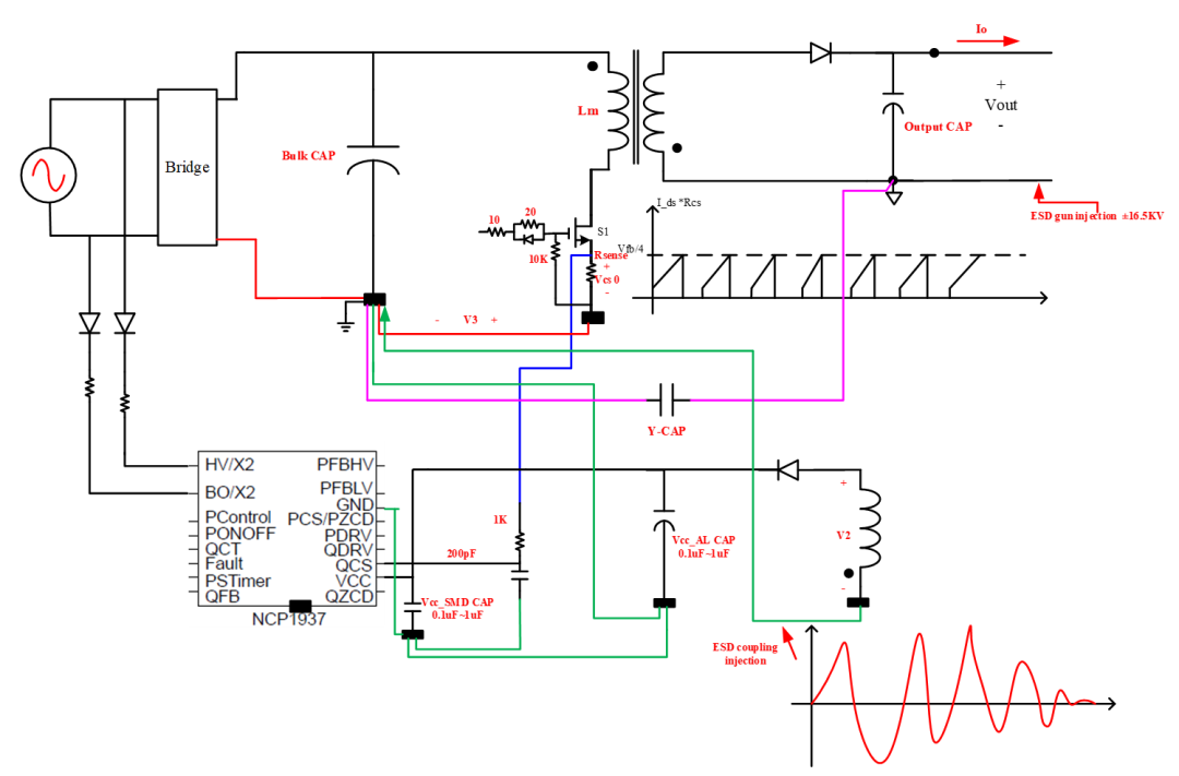 AC-DC控制器PCB布局要点(图4)