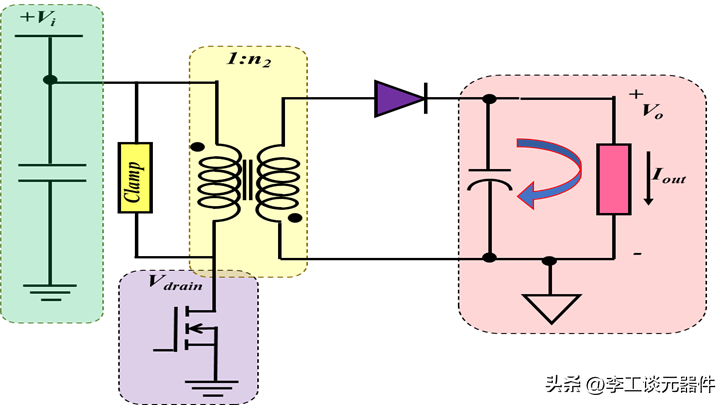 还搞不懂反激式转换器？一定看这一文工作原理+电路案例设计(图3)