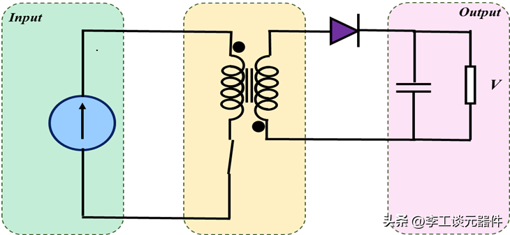 还搞不懂反激式转换器？一定看这一文工作原理+电路案例设计(图4)