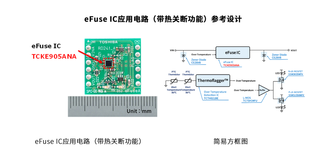 东芝推出TCKE9系列小型高压电子熔断器