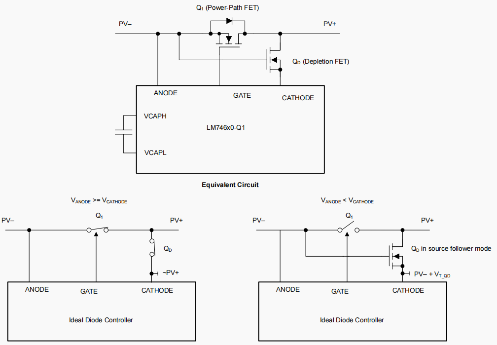 如何在太阳能应用旁路电路中使用理想二极管控制器并扩展其输入电压范围(图4)