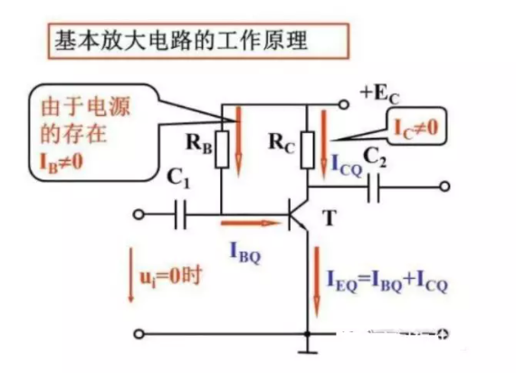 干货学模电很头痛？那是因为你没吃透大神总结的这3点核心能力