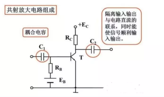 干货学模电很头痛？那是因为你没吃透大神总结的这3点核心能力(图2)