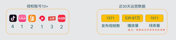 单仁牛商：文思子牙矩阵营销AI系统助您把握企业未来10年新机遇(图3)