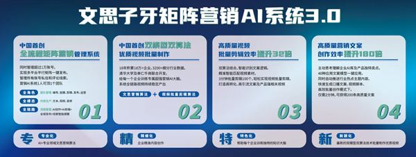 单仁牛商：文思子牙矩阵营销AI系统助您把握企业未来10年新机遇(图7)