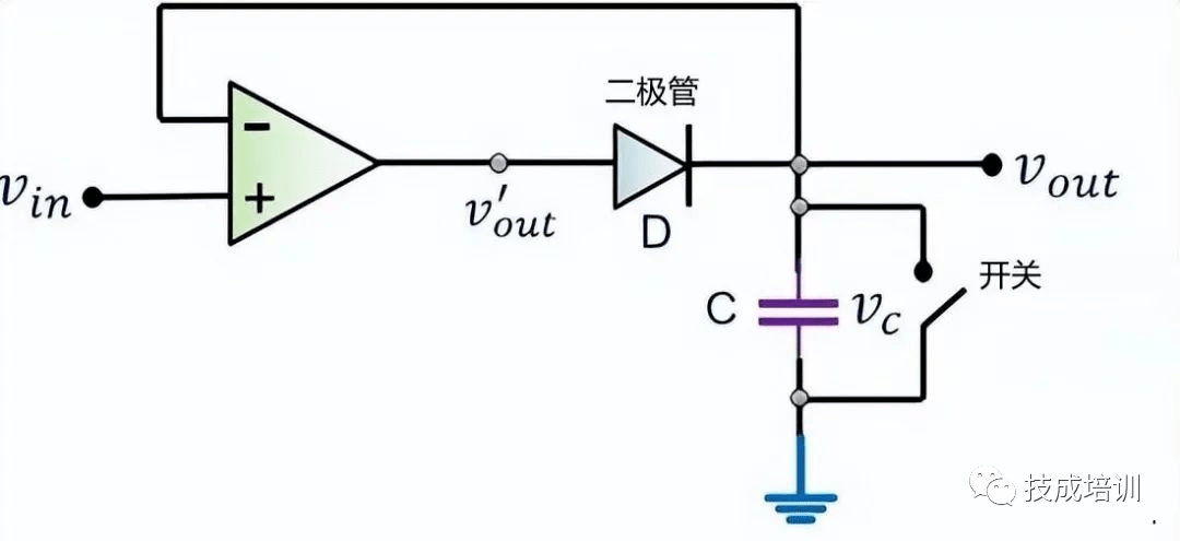 19种常见的二极管应用电路（建议收藏！）(图6)