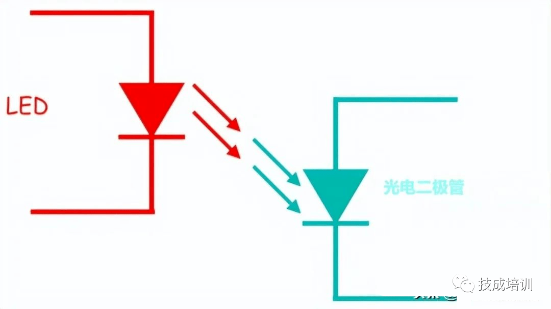 19种常见的二极管应用电路（建议收藏！）(图16)