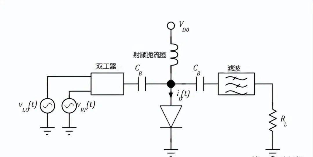 19种常见的二极管应用电路（建议收藏！）(图17)