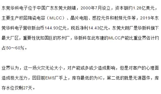 突发！被动元件大厂失火(图2)