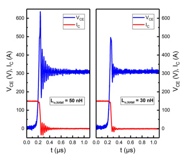低电感ANPC拓扑结构集成新型950VIGBT和二极管技术满足光伏应用的需求(图5)