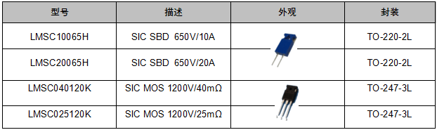 碳化硅MOSFET的开关尖峰问题与TVS保护方案(图5)