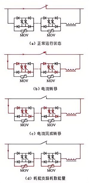 西安西电高压开关公司侯彦杰、贺小瑞等：一种基于磁耦合转移原理的10kV直流断路器(图2)