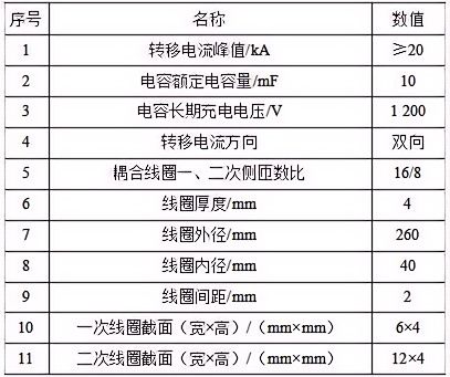 西安西电高压开关公司侯彦杰、贺小瑞等：一种基于磁耦合转移原理的10kV直流断路器(图7)
